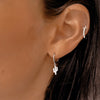Cactus ~ boucles d’oreilles