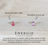 Énergie ~ nouvelle bague