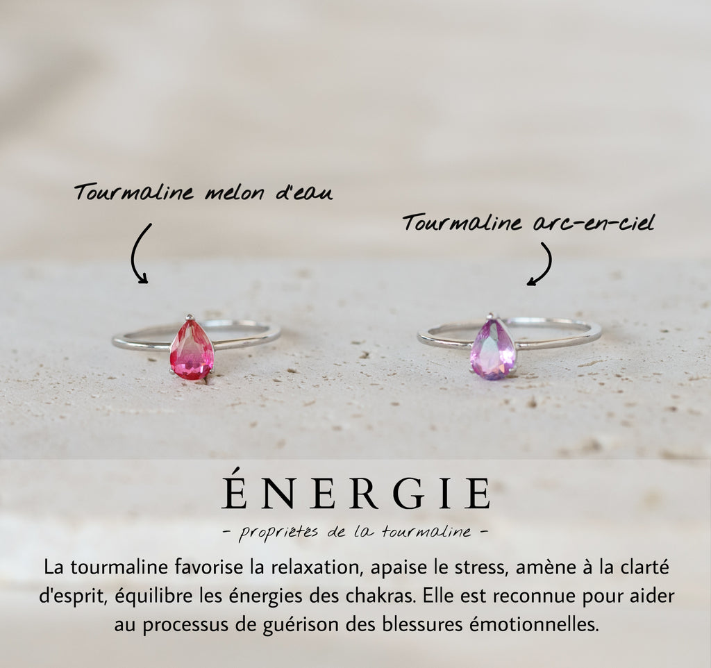 Énergie ~ nouvelle bague