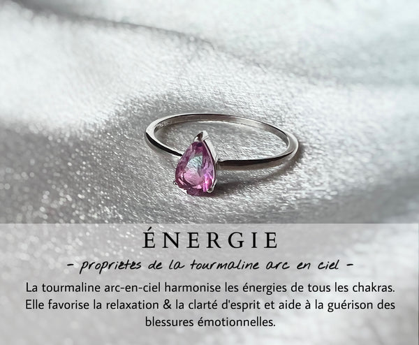 Énergie ~ nouvelle bague