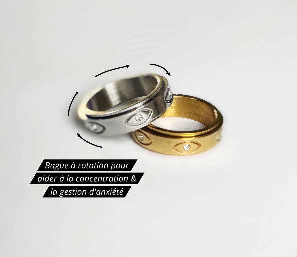 Bague spinner ~ introspection