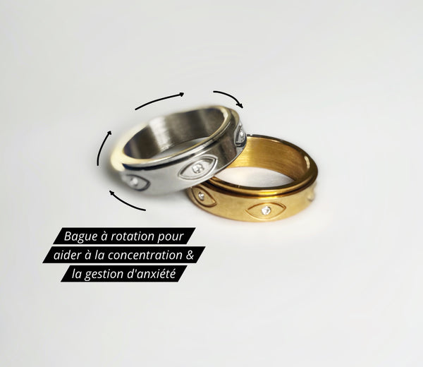 Bague spinner ~ introspection