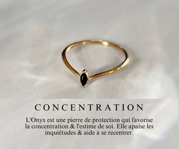 Concentration ~ bague