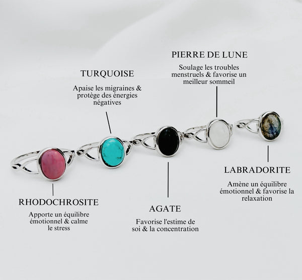 Ancrage ~ bague pré-commande