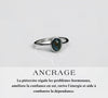 Ancrage ~ bague