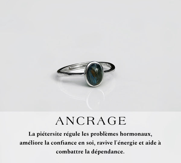 Ancrage ~ bague