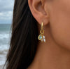 Aqua ~ boucles d’oreilles