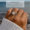 Ancrage ~ bague