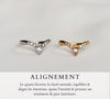 Alignement ~ bague
