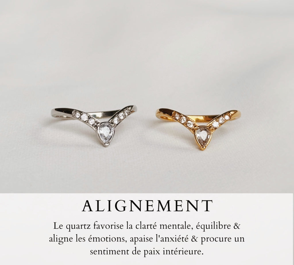 Alignement ~ bague
