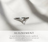 Alignement ~ bague