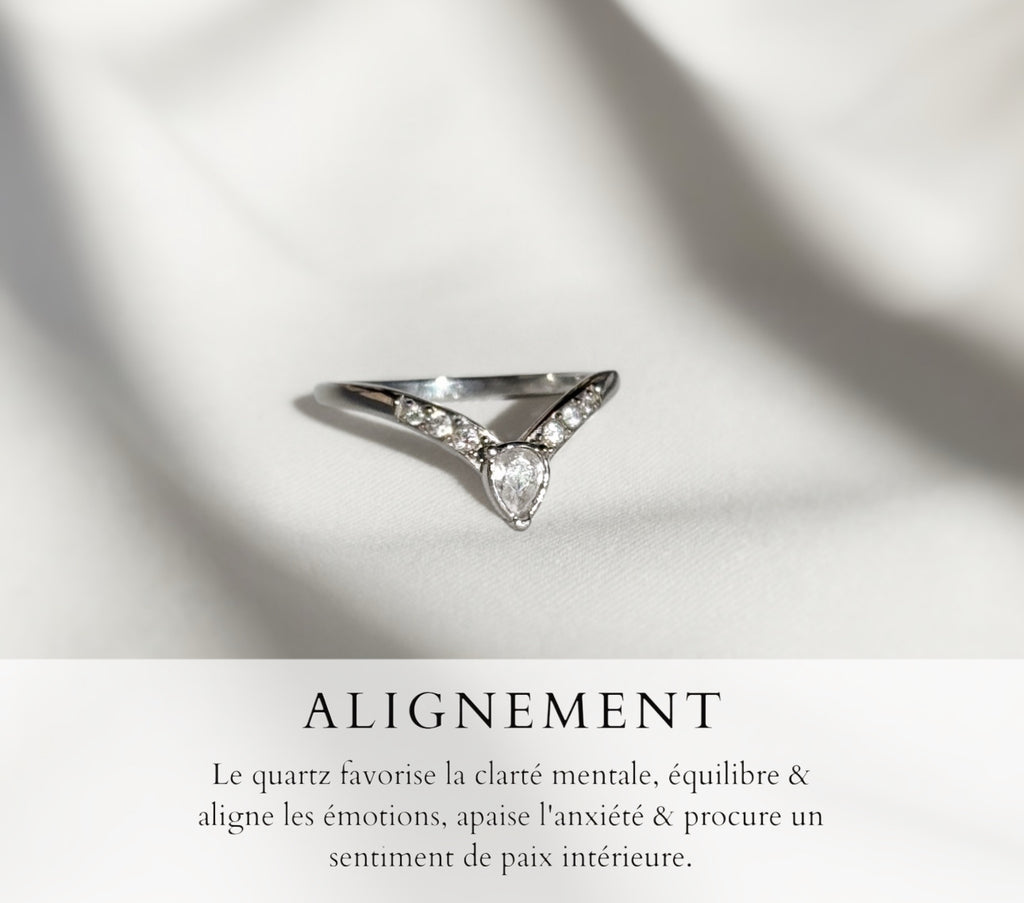 Alignement ~ bague