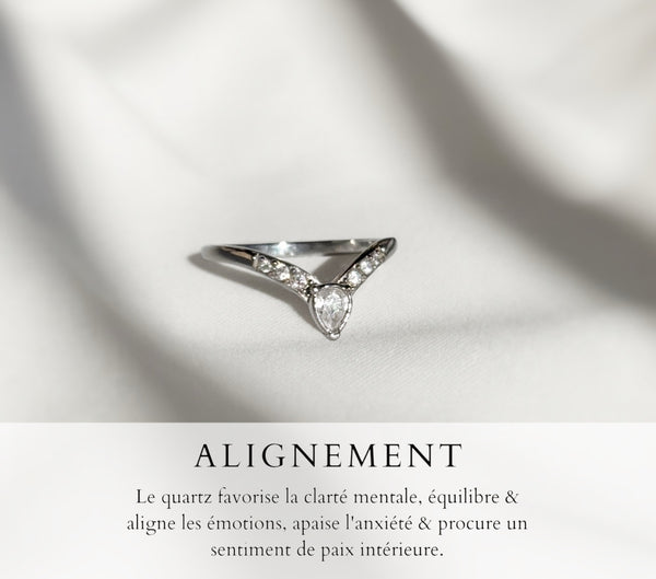 Alignement ~ bague