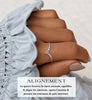 Alignement ~ bague
