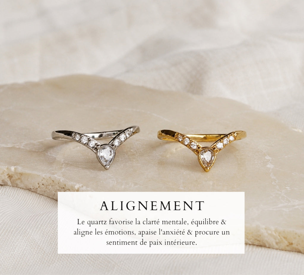 Alignement ~ bague