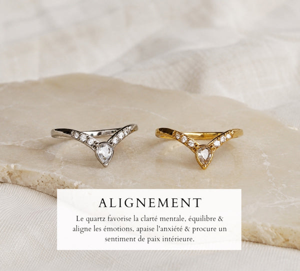 Alignement ~ bague