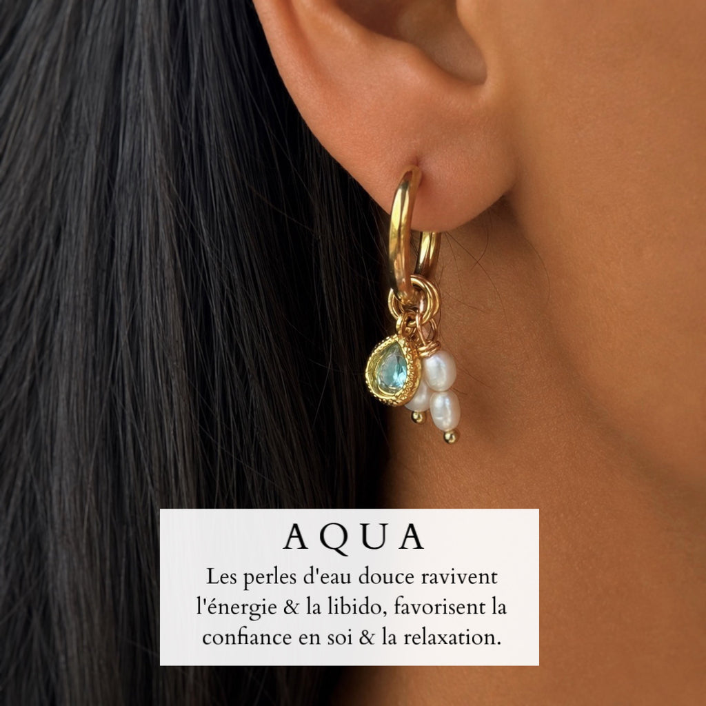 Aqua ~ boucles d’oreilles